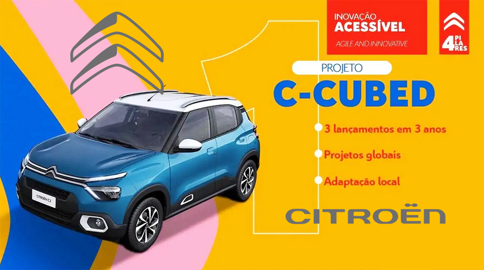 “Citroën 4 all”: plan para América Latina, 3 nuevos modelos y mayor participación en Argentina