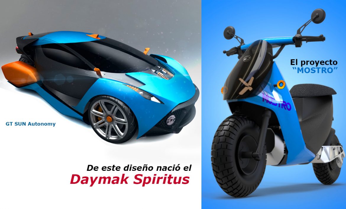 Magri Design: así es el estudio que diseñó el Daymak Spiritus y qué crecerá con el proyecto “Mostro”