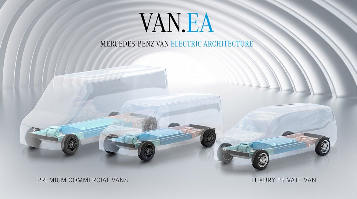 VAN.EA: Mercedes-Benz presentó su nueva plataforma para sus futuras Vans