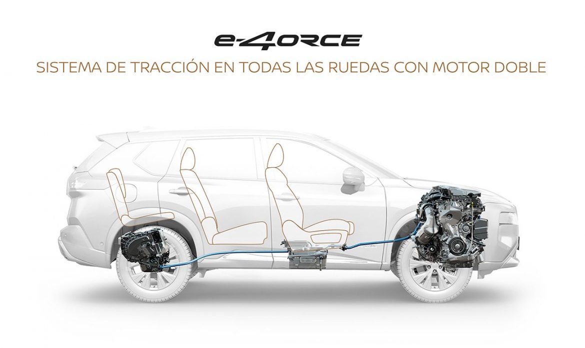 e-4ORCE: Así es la tecnología electrificada de Nissan con tracción total