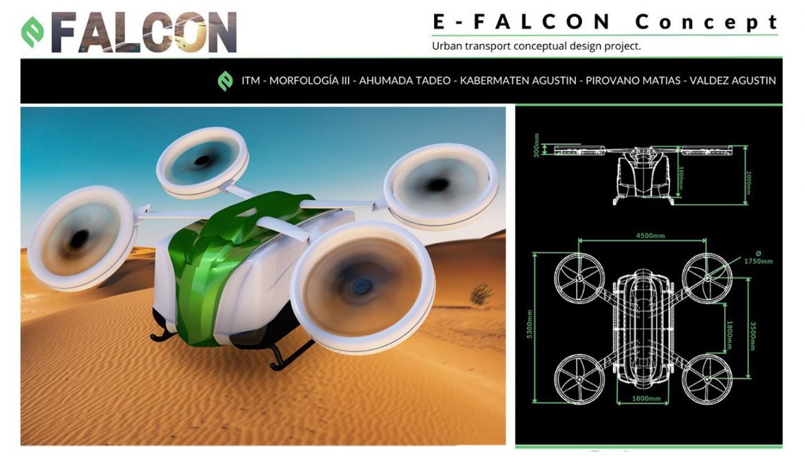 E-Falcon: un proyecto muy interesante de un vehículo volador eléctrico futurista de cuatro diseñadores argentinos del ITM