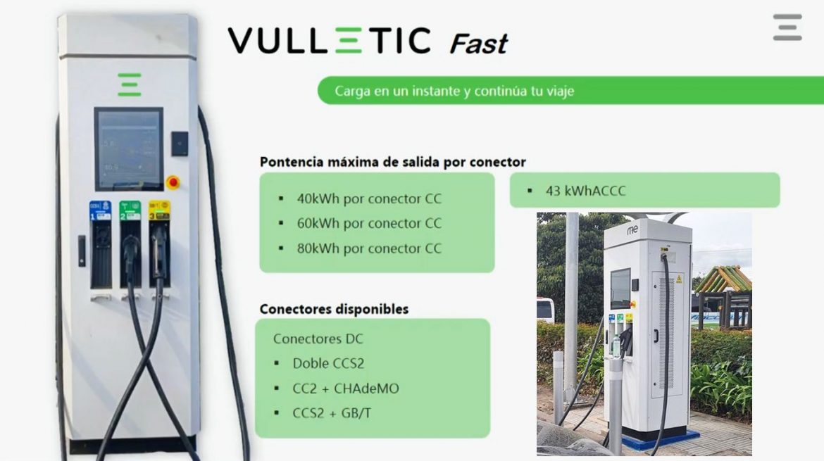 Vulletic Fast: la empresa cordobesa lanzó sus nuevos cargadores DC, de carga rápida