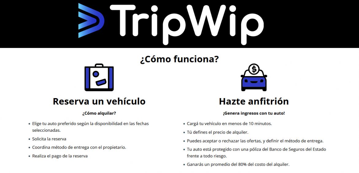 TripWip, una nueva app de alquiler de vehículos particulares con la que el usuario podrá generar ingresos con su auto