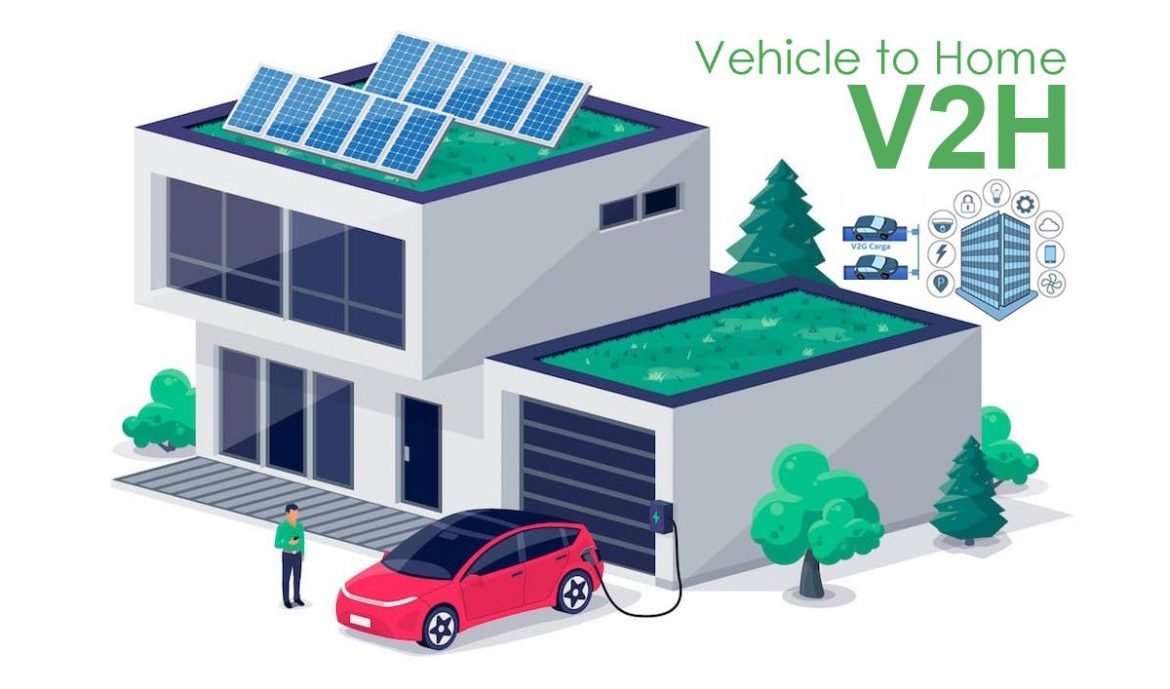 El sistema de recarga V2G (bidireccional) de vehículos eléctricos está haciendo Historia: Inyectó energía a la red y ayudó a una ciudad de un apagón completo