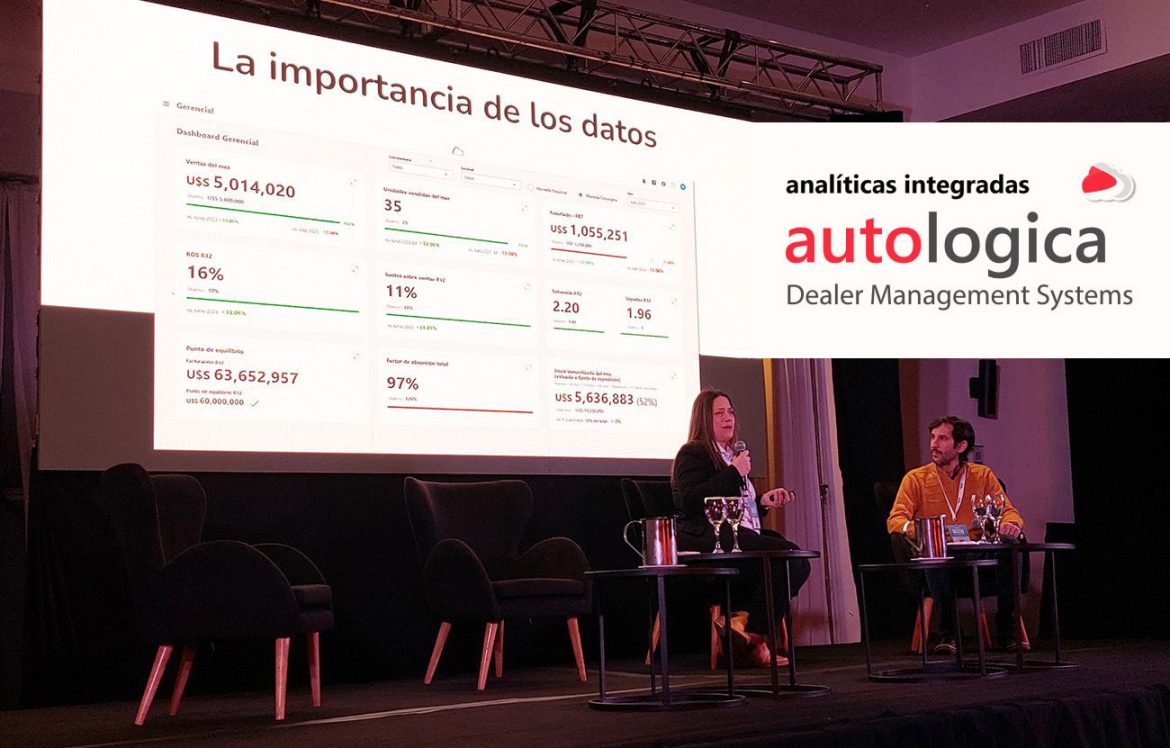 Autologica: La empresa rosarina desarrolladora de sistemas de gestión de software para concesionarios presentó su nueva función Analytics